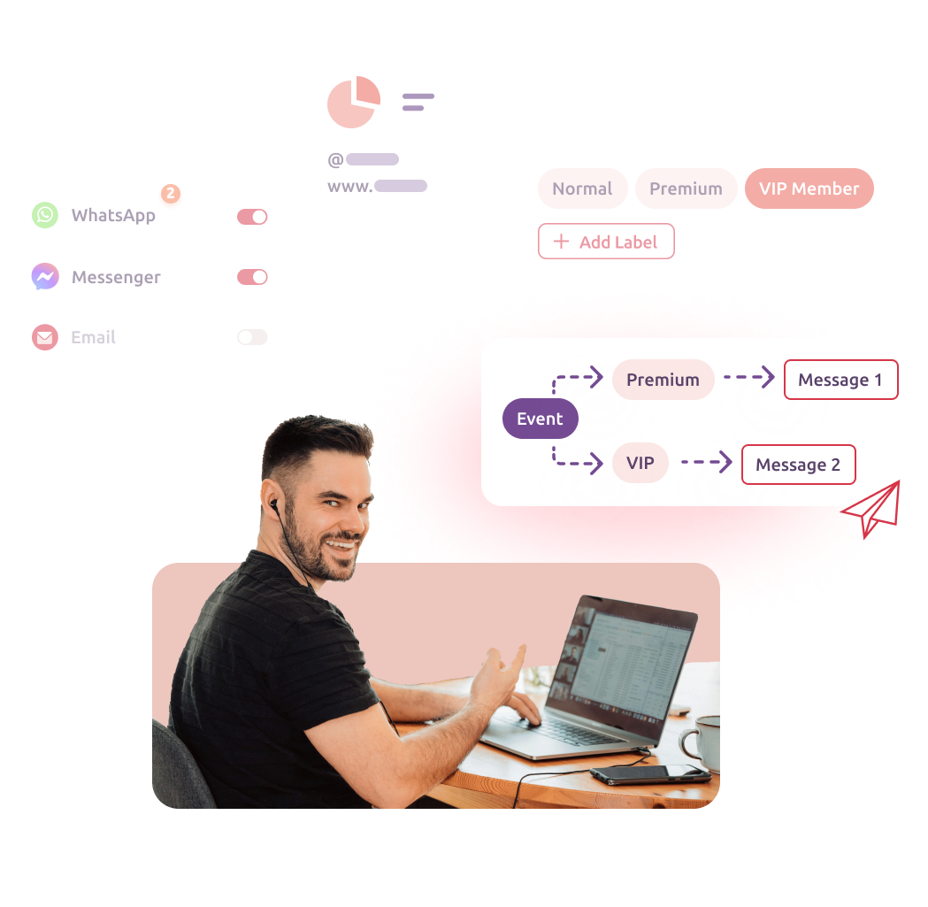 Efficient workflow design